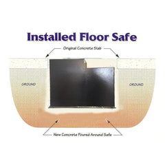 Hollon Floor Safe With Dial Lock