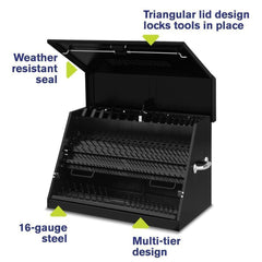 Montezuma 30" x 19" Steel Triangle Tool Box In Black