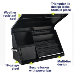 Montezuma 41" x 18" Steel Triangle Tool Box In Black