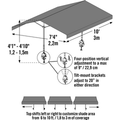 Shelterlogic Quick Clamp Canopy 10 Ft.